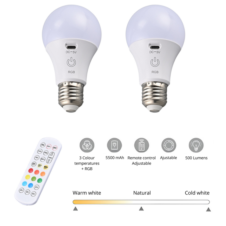 WIRELESS RECHARGEABLE LIGHT BULBS (PACK OF 4)